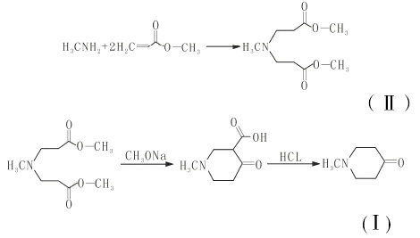 N-甲基-4-哌啶酮的合成路线